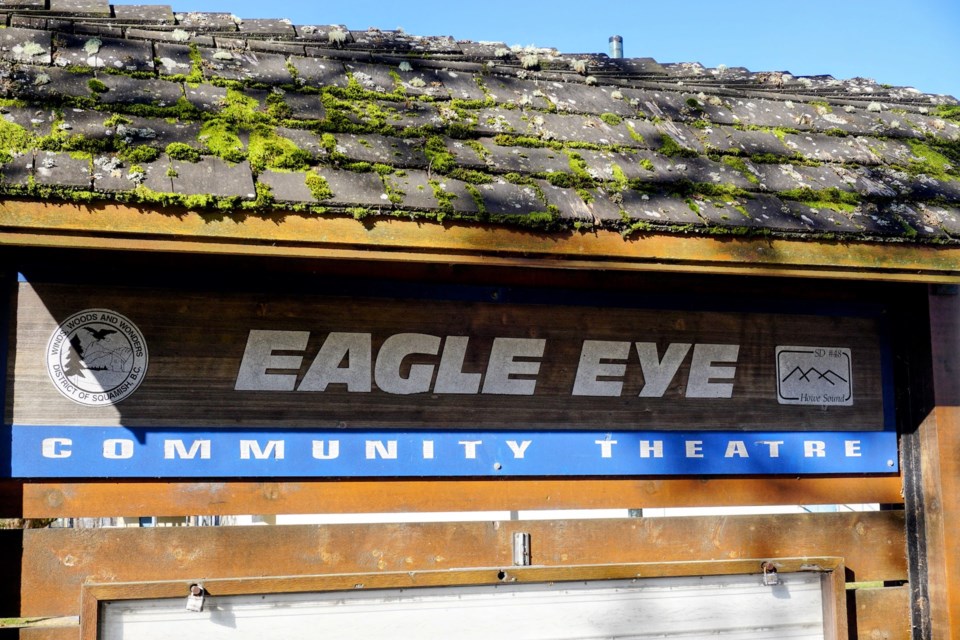 eagle-eye-theatre