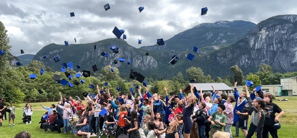 graduationparade2024