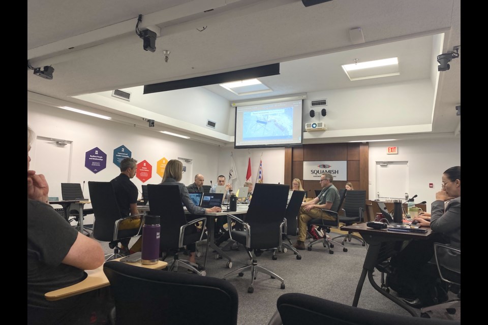 Council deliberating on the TUP on Tuesday.