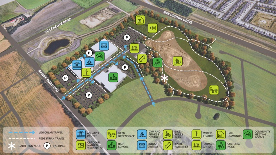 0106-community-amenities-site-1