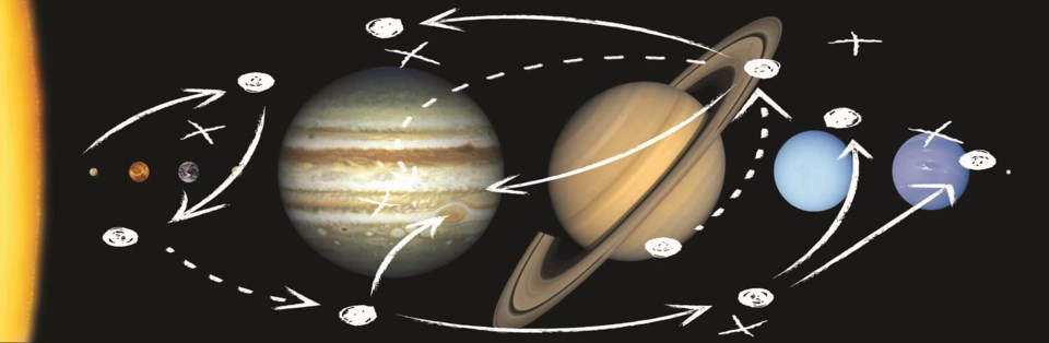 0415-scistal-planetorder-sup