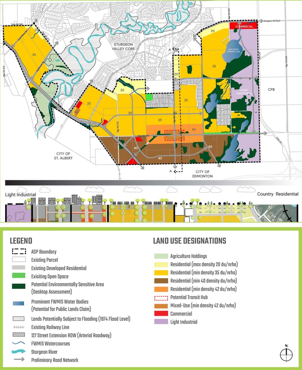 0906 CountyBriefs Sturgeon Valley South Area Structure Plan