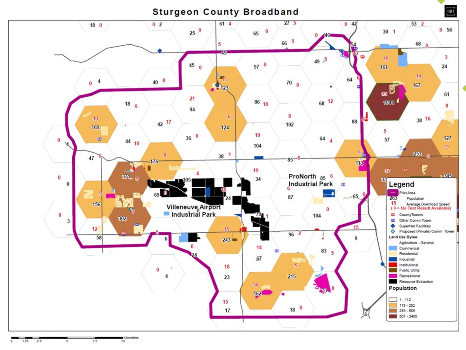 1212 CountyBriefs01 broadband sup