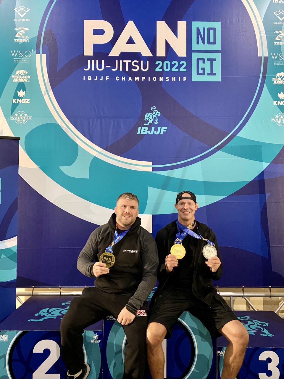 IBJJF 2019 World Championship Results