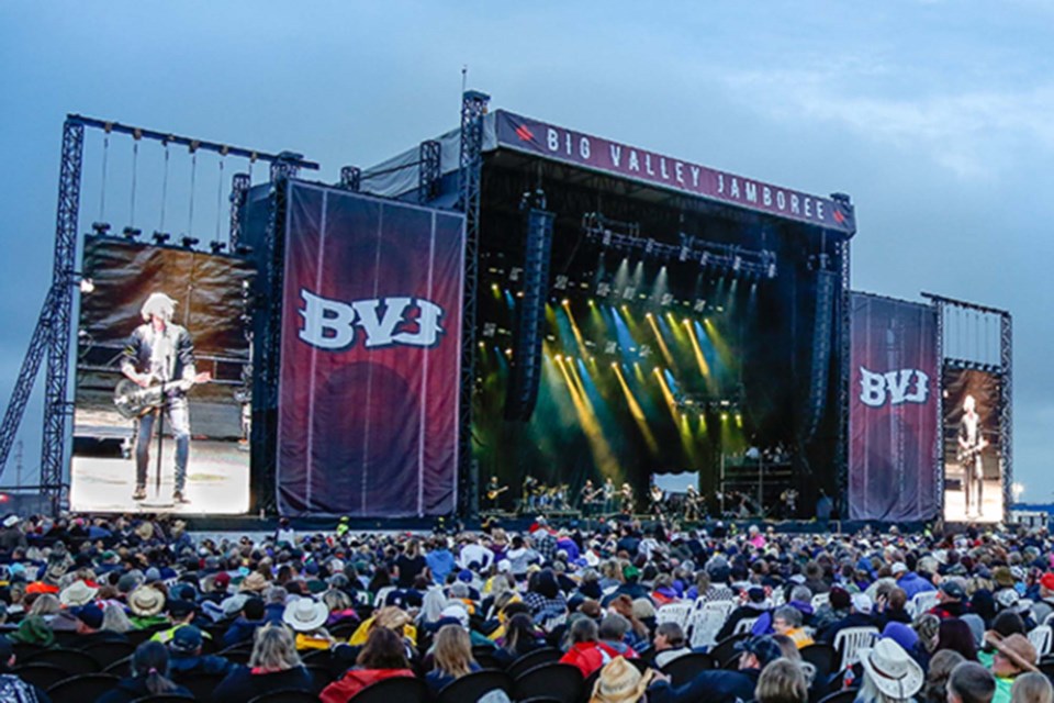 bvj sup