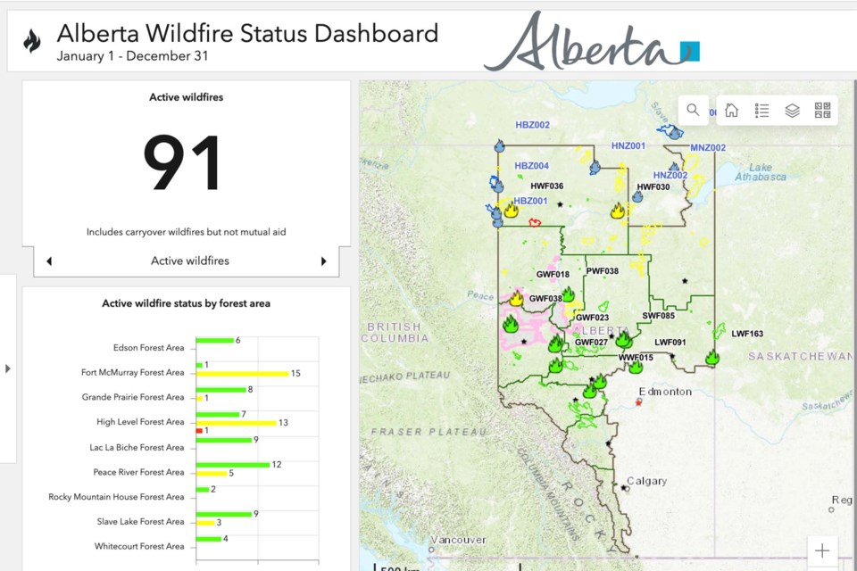 0908-wildfire-status-screen