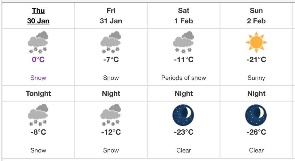 snowfallwarning