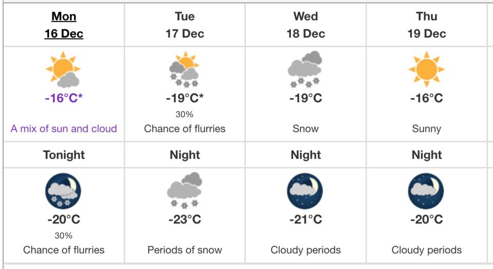 weather-dec-16