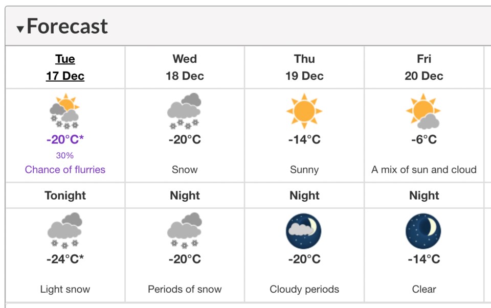 weather-dec-17