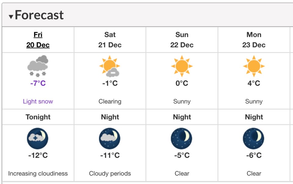 weather-dec-20