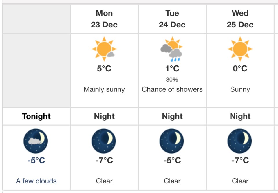 weather-dec-23