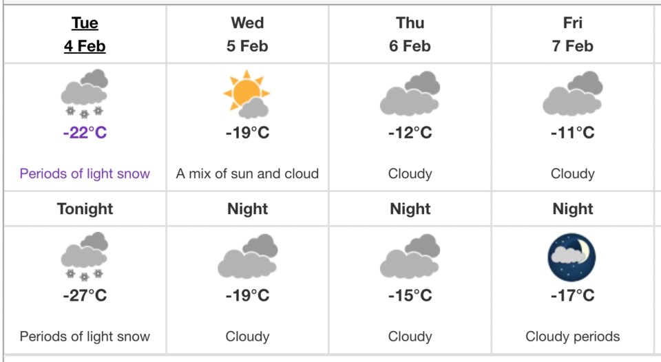 weather-feb-4