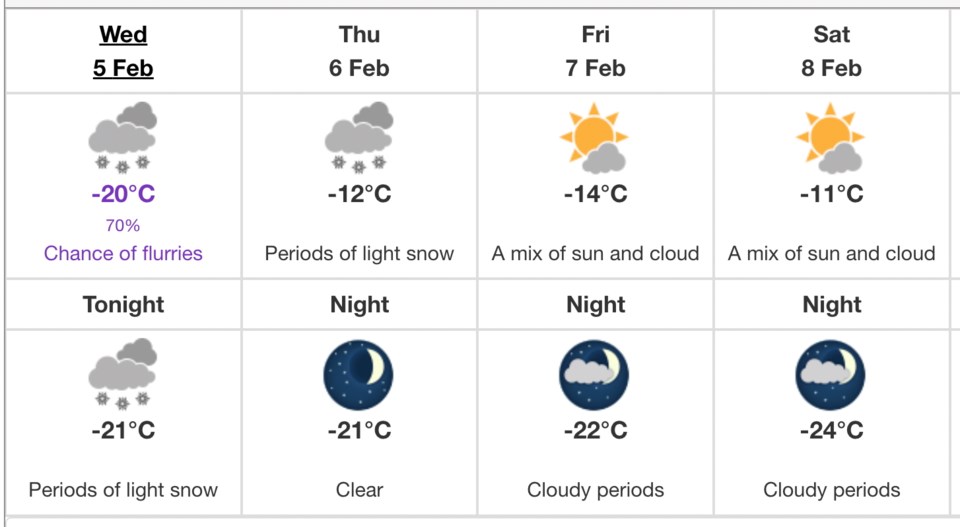 weather-feb-5
