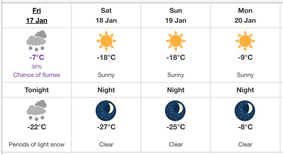 weather-jan-17