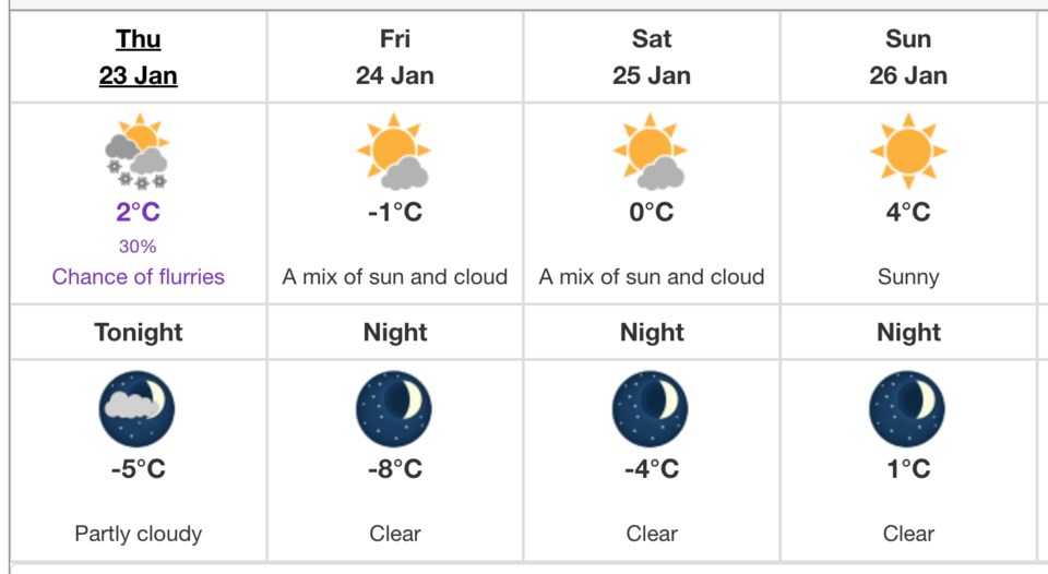 weather-jan-23