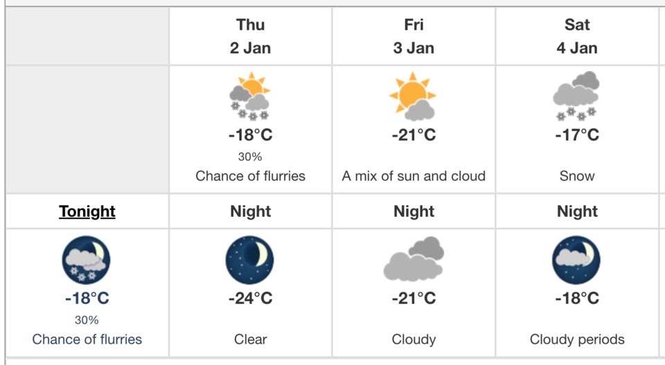 weather-jan-3
