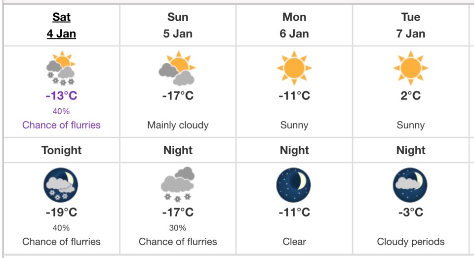 weather-jan-4