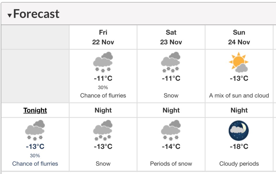 weather-nov-22