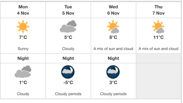 weather-nov-4