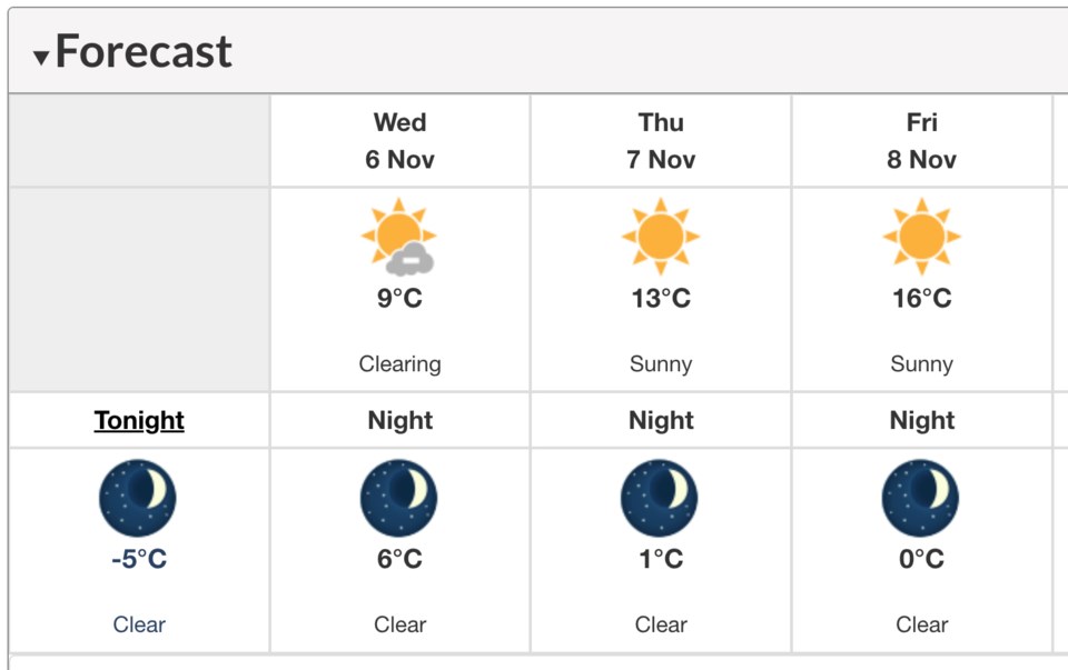 weather-nov-6
