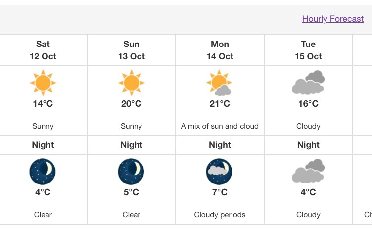 weather-oct-12