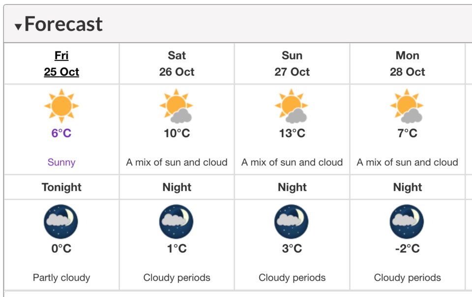 weather-oct-26