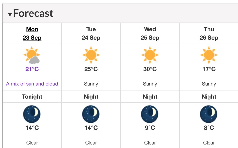 weather-sept-23