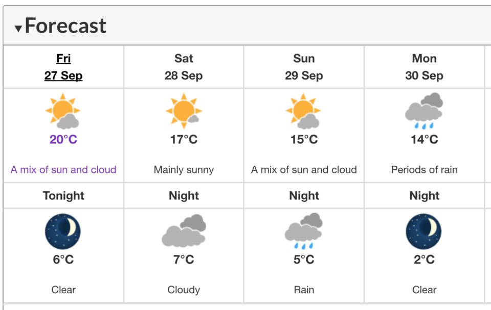 weather-sept-27