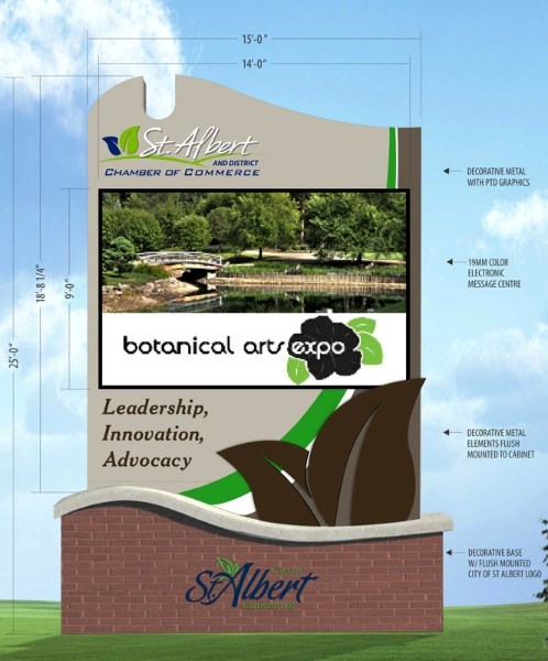 An artist&#8217;s rendering of what new digital billboards