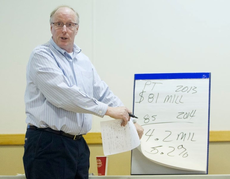 OFF AND RUNNING – Candidate Ted Durham
