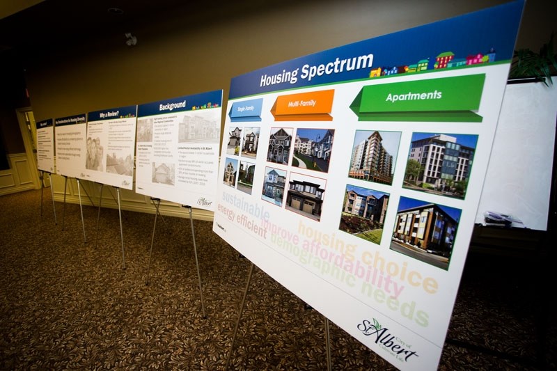 Some of the display boards available at the residential districts review community workshop.