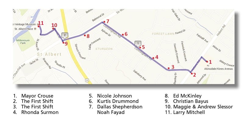 Relay route.