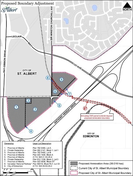 The St. Albert Soccer Association has garnered strong support from City of Edmonton administration for its proposed indoor soccer field. The recreation facility would be