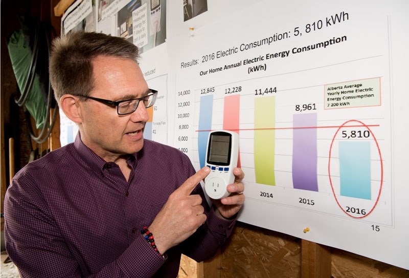 POWERFUL RESULTS – Deer Ridge resident Ron Kube explains the operation of a watt meter he used to cut his home&#8217;s power use by more than half in two years. Kube&#8217;s