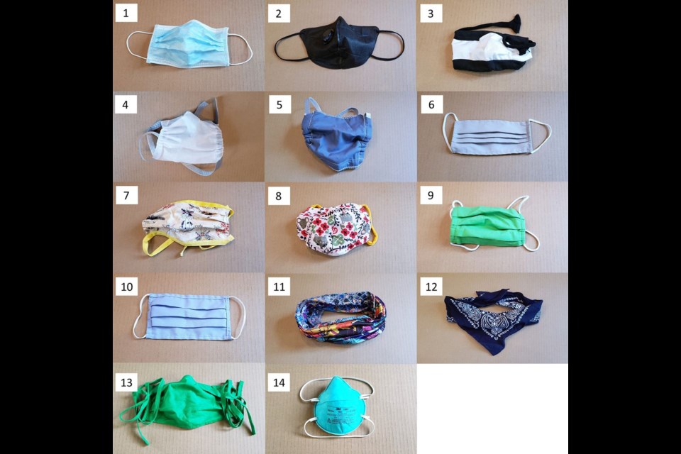 The different types of masks tested were: 1. Surgical mask, three-layer; 2. N95 mask with exhalation valve; 3. Knitted mask; 4. Two-layer polypropylene apron mask; 5. Cotton-polypropylene-cotton mask; 6. Single-layer Maxima AT mask; 7. Two-layer cotton pleated-style mask; 8. Two-layer cotton, Olson-style mask; 9. Two-layer cotton, pleated-style mask; 10. Single-layer cotton, pleated-style mask; 11. Gaiter-type neck fleece; 12. Double-layer bandana; 13. Two-layer cotton, pleated-style mask, and; 14. N95 mask, no-exhalation valve, fitted. (Supplied)