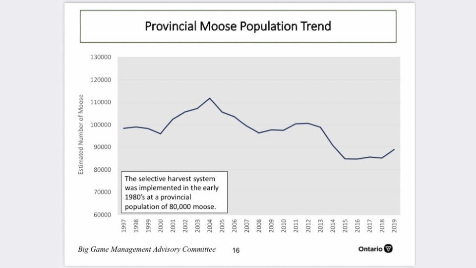161121_moose-population-trends