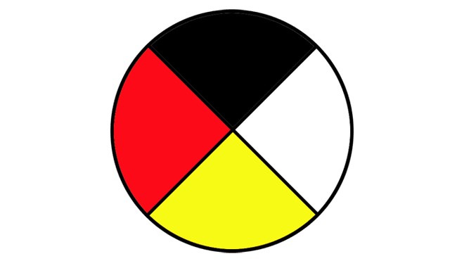 The Northeast LHIN's Aboriginal Health Care Reconciliation Plan is based around four objectives, which in turn are based on the four quadrants of the medicine wheel, a cultural teaching tool many First Nationas use as a guide to living a good life.