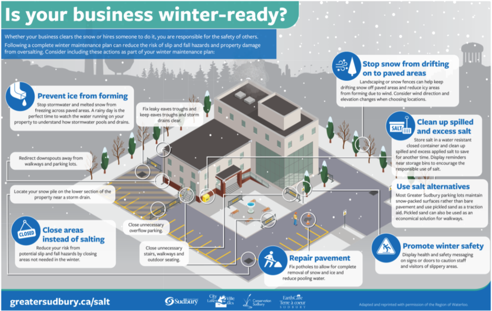 GREEN LIVING: Is salt the best choice on your icy walkway?