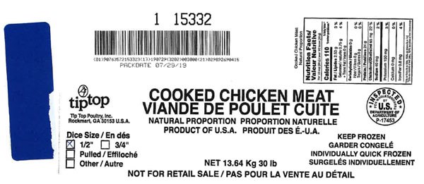 Canadian Food Inspection Agency recalls various cooked, diced chicken products due to possible Listeria monocytogenes contamination. (Supplied)