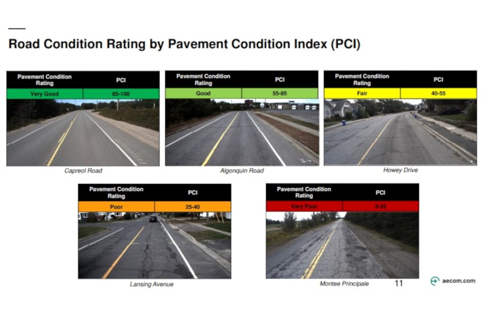 The city’s examples of pavement condition index classifications.
