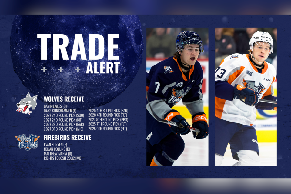 050624_tc_brief_wolves_acquire