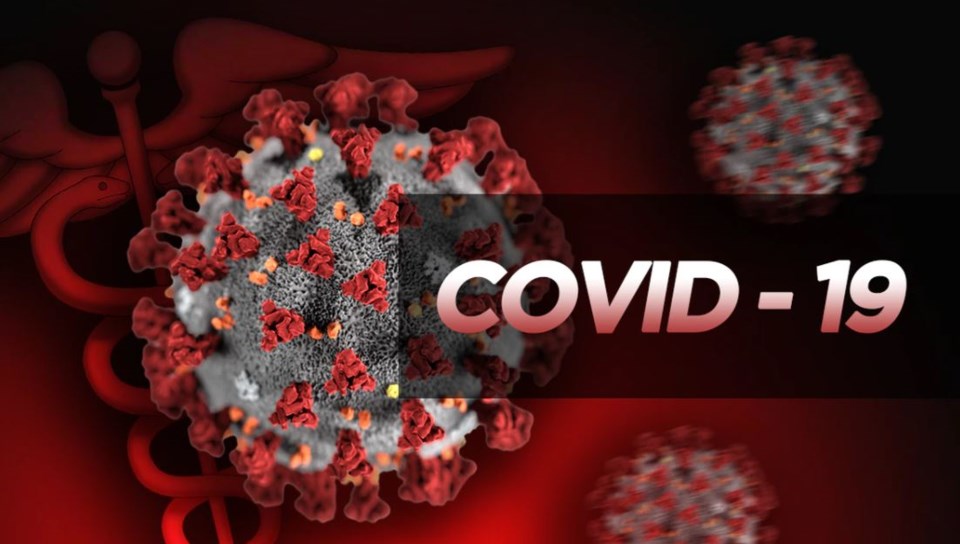 COVID-19 graphic