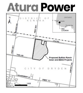 atura
