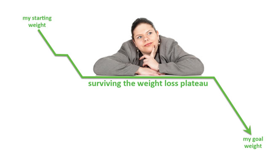 weight platueau