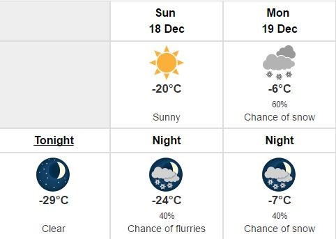 Environment Canada