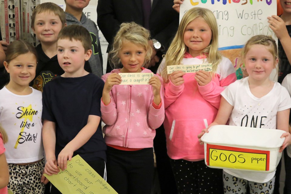 Waste Reduction Week