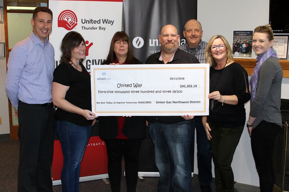 Union Gas United Way