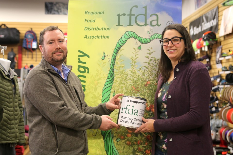Wilderness Supply RFDA