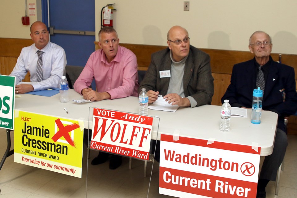 Current River Forum