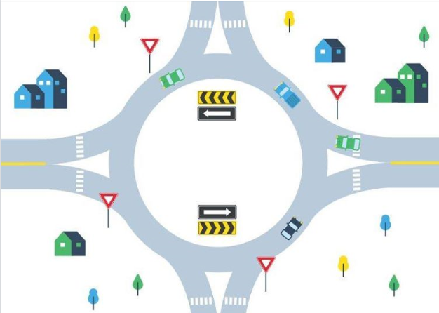 Roundabout